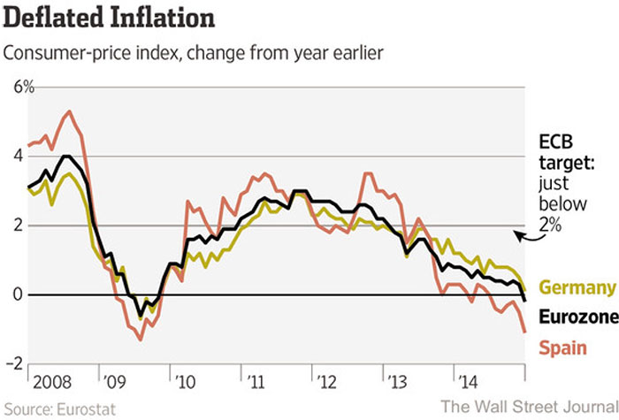 Dec-2014-Market-Commentary-FINAL-5