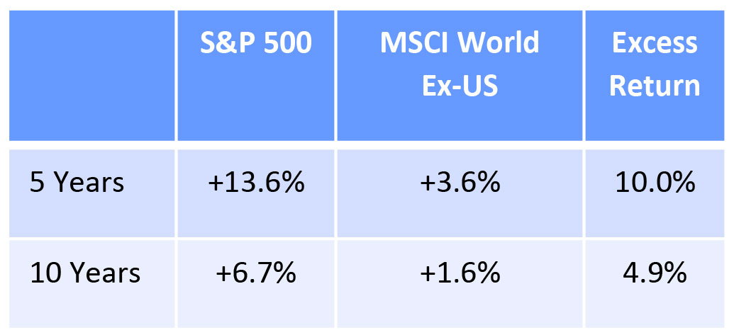 fv-market-4